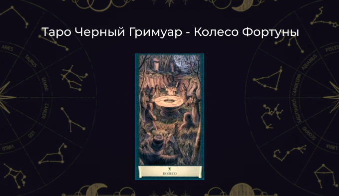 Колесо Фортуны Таро Черный Гримуар
